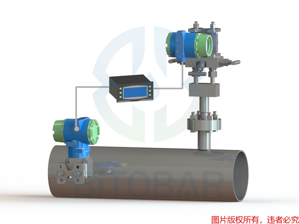 畢托巴®兩相流流量計(jì)